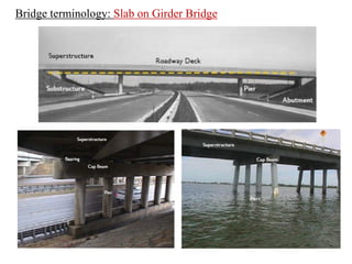 Bridge terminology: Slab on Girder Bridge
 