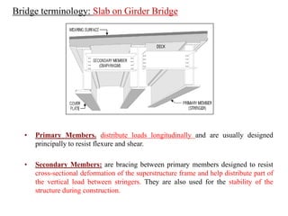 • Primary Members. distribute loads longitudinally and are usually designed
principally to resist flexure and shear.
• Secondary Members: are bracing between primary members designed to resist
cross-sectional deformation of the superstructure frame and help distribute part of
the vertical load between stringers. They are also used for the stability of the
structure during construction.
Bridge terminology: Slab on Girder Bridge
 