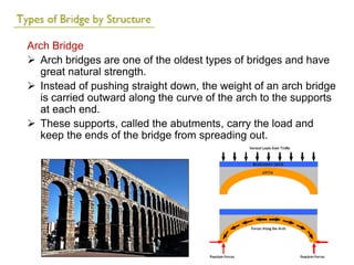 Arch Bridge
 Arch bridges are one of the oldest types of bridges and have
great natural strength.
 Instead of pushing straight down, the weight of an arch bridge
is carried outward along the curve of the arch to the supports
at each end.
 These supports, called the abutments, carry the load and
keep the ends of the bridge from spreading out.
 