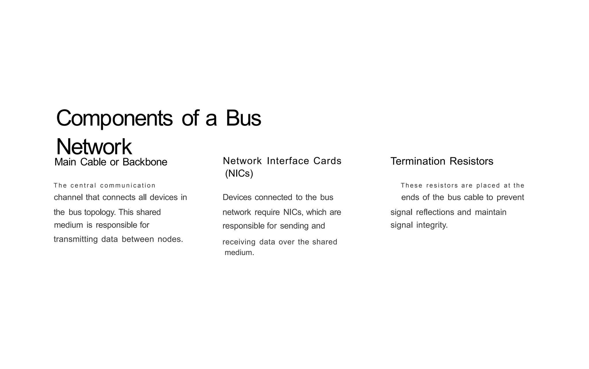 Bus Network Topologies Introduction Introduction-to-Bus-Topology (1)(1).pptx