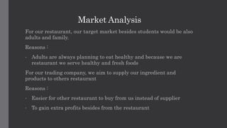 Market Analysis
For our restaurant, our target market besides students would be also
adults and family.
Reasons :
• Adults are always planning to eat healthy and because we are
restaurant we serve healthy and fresh foods
For our trading company, we aim to supply our ingredient and
products to others restaurant
Reasons :
• Easier for other restaurant to buy from us instead of supplier
• To gain extra profits besides from the restaurant
 