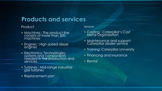 Products and services
Product
 Machines : The product line
consists of more than 300
machines
 Engines : High speed diesel
engines
 Electronics: Technologies,
systems and components
needed in the production and
services.
 Turbines : Mid-range industrial
gas turbines
 Replacement part
Services
 Casting : Caterpillar’s Cast
Metal Organization
 Maintenance and support:
Caterpillar dealer service
 Training: Caterpillar University
 Financing and insurance
 Rental
 
