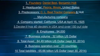 1. Founders: Daniel Best, Benjamin Holt
2. Headquarter: Peoria, Illinois, United States
3. Predecessors: C. L. Best Tractor Company& Holt
Manufacturing company
4. Company started: California, USA at April 15, 1925
5.Dealer:it has 60 dealers in USA and over 150 out side
6. Employees : 94,000
7. Business volume : 32 billion US Dollar
8. Total Asset : 84.49 billion US Dollar (sept 30, 2014)
9. Business operation over : 23 countries
10 Total liabilities : 65.66 billion US Dollar (sept 30, 2014)
 