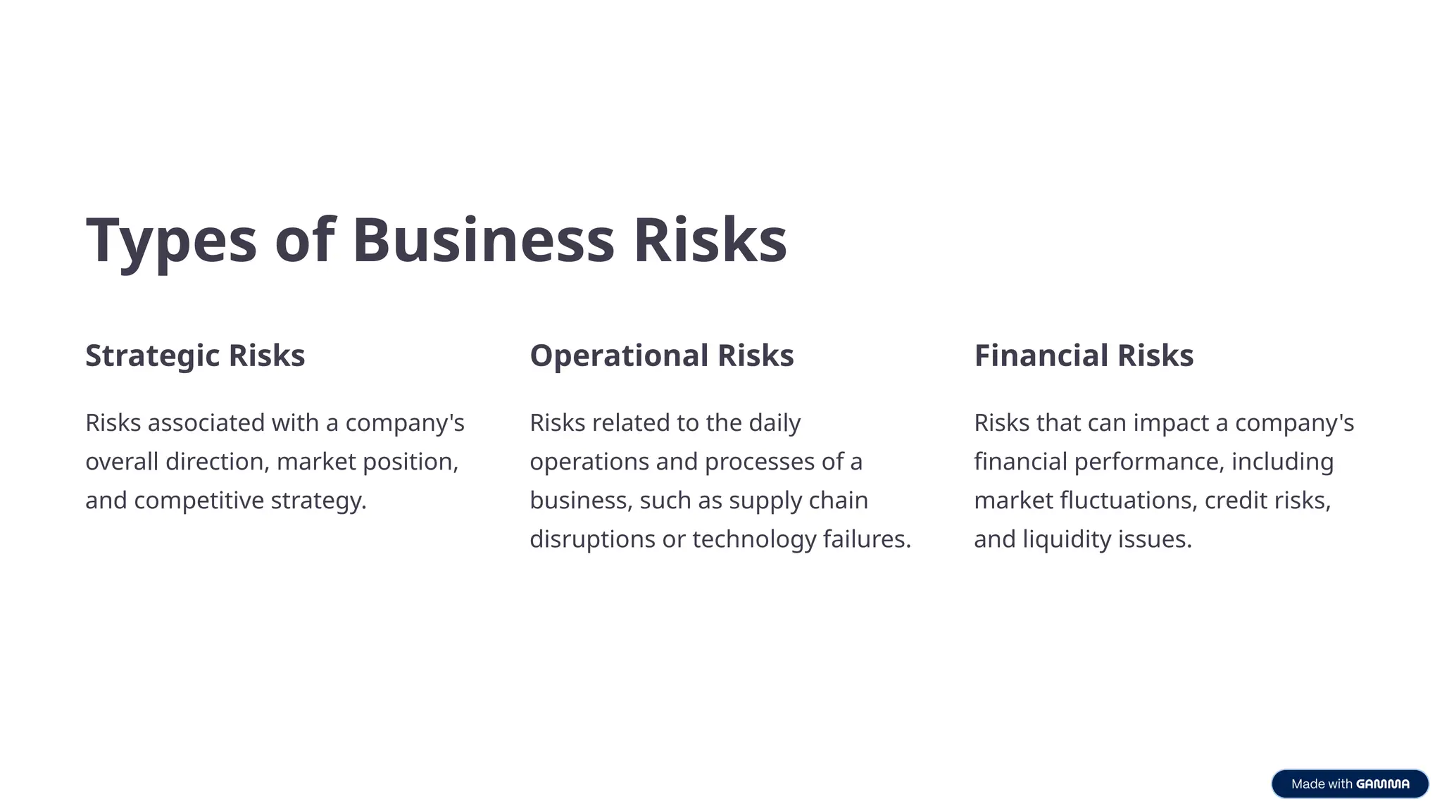 IntroDUCTION-------to-Business-Risk.pptx