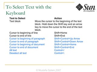 To Select Text with the  Keyboard Text to Select  Action Text block  Move the cursor to the beginning of the text block. Hold down the Shift key and an arrow key to move the cursor to the end of the text block. Cursor to beginning of line  Shift+Home Cursor to end of line  Shift+End Cursor to beginning of paragraph  Shift+Control+Up Arrow Cursor to end of paragraph  Shift+Control+Down Arrow Cursor to beginning of document  Shift+Control+Home Cursor to end of document  Shift+Control+End All text  Control+/ Deselect all text  Control+\ © Mustafa Golam,2007 