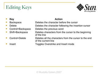 Editing Keys Key  Action Backspace  Deletes the character before the cursor Delete  Deletes the character following the insertion cursor Control+Backspace  Deletes the previous word Shift+Backspace  Deletes characters from the cursor to the beginning  of the line Control+Delete  Deletes all the characters from the cursor to the end  of the current line Insert  Toggles Overstrike and Insert mode © Mustafa Golam,2007 