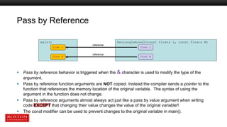 Pass by Reference
 Pass by reference behavior is triggered when the & character is used to modify the type of the
argument.
 Pass by reference function arguments are NOT copied. Instead the compiler sends a pointer to the
function that references the memory location of the original variable. The syntax of using the
argument in the function does not change.
 Pass by reference arguments almost always act just like a pass by value argument when writing
code EXCEPT that changing their value changes the value of the original variable!!
 The const modifier can be used to prevent changes to the original variable in main().
main()
float L
float W
RectangleArea3(const float& L, const float& W)
float L
float W
reference
reference
 