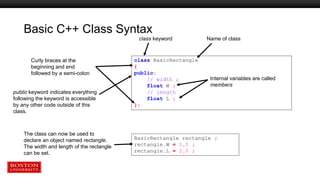 Basic C++ Class Syntax
Curly braces at the
beginning and end
followed by a semi-colon
class BasicRectangle
{
public:
// width ;
float W ;
// length
float L ;
};
class keyword Name of class
Internal variables are called
members
public keyword indicates everything
following the keyword is accessible
by any other code outside of this
class.
BasicRectangle rectangle ;
rectangle.W = 1.0 ;
rectangle.L = 2.0 ;
The class can now be used to
declare an object named rectangle.
The width and length of the rectangle
can be set.
 