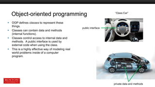 Object-oriented programming
 OOP defines classes to represent these
things.
 Classes can contain data and methods
(internal functions).
 Classes control access to internal data and
methods. A public interface is used by
external code when using the class.
 This is a highly effective way of modeling real
world problems inside of a computer
program.
public interface
private data and methods
“Class Car”
 