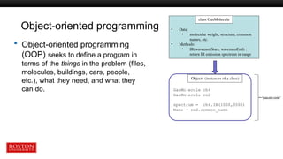 Object-oriented programming
 Object-oriented programming
(OOP) seeks to define a program in
terms of the things in the problem (files,
molecules, buildings, cars, people,
etc.), what they need, and what they
can do.
• Data:
• molecular weight, structure, common
names, etc.
• Methods:
• IR(wavenumStart, wavenumEnd) :
return IR emission spectrum in range
class GasMolecule
GasMolecule ch4
GasMolecule co2
spectrum = ch4.IR(1000,3500)
Name = co2.common_name
Objects (instances of a class)
“pseudo-code”
 
