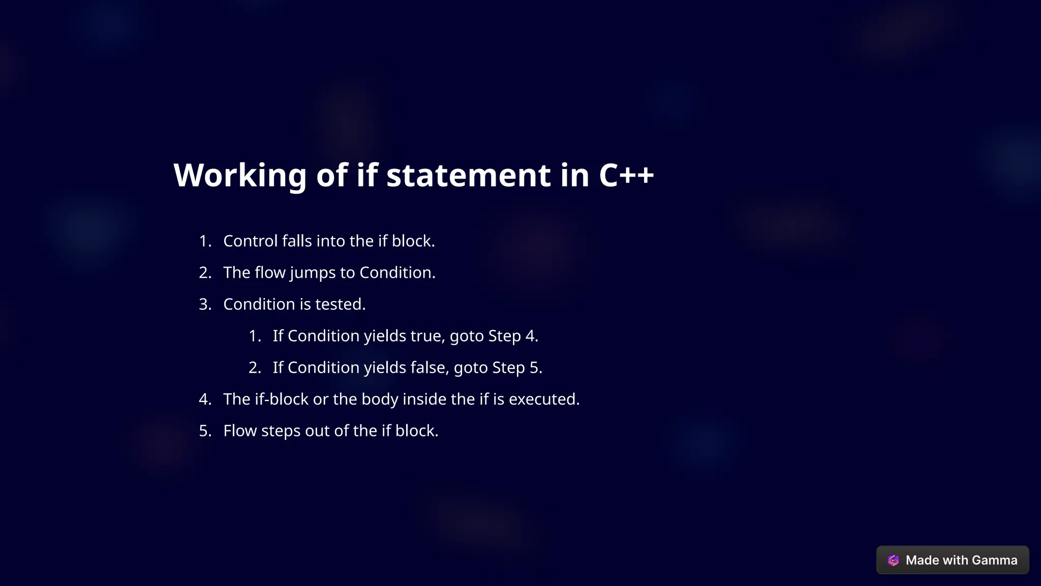 Working of if statement in C++
1. Control falls into the if block.
2. The flow jumps to Condition.
3. Condition is tested.
1. If Condition yields true, goto Step 4.
2. If Condition yields false, goto Step 5.
4. The if-block or the body inside the if is executed.
5. Flow steps out of the if block.
 