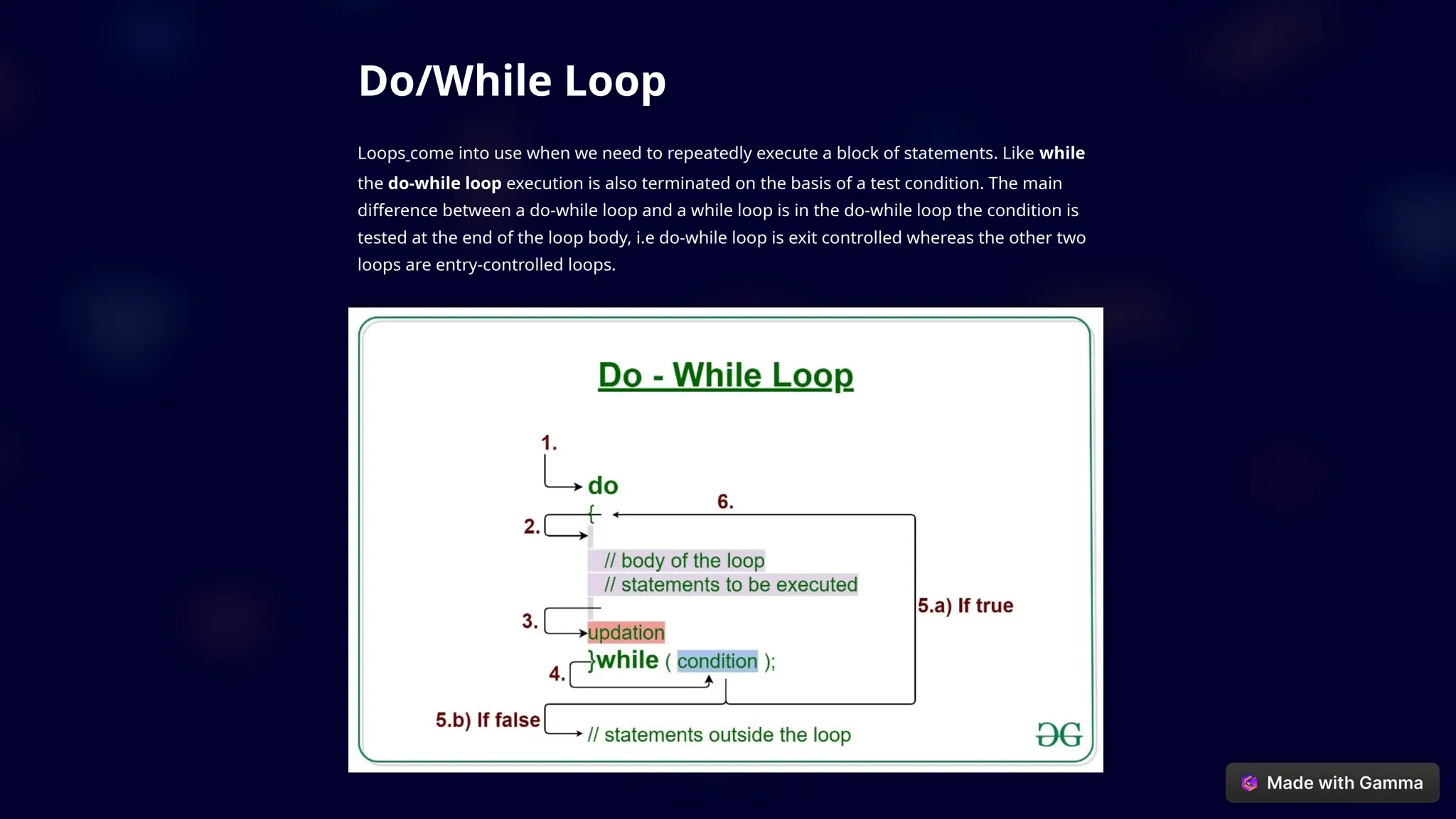 Do/While Loop
Loops come into use when we need to repeatedly execute a block of statements. Like while
the do-while loop execution is also terminated on the basis of a test condition. The main
difference between a do-while loop and a while loop is in the do-while loop the condition is
tested at the end of the loop body, i.e do-while loop is exit controlled whereas the other two
loops are entry-controlled loops.
 