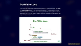 Do/While Loop
Loops come into use when we need to repeatedly execute a block of statements. Like while
the do-while loop execution is also terminated on the basis of a test condition. The main
difference between a do-while loop and a while loop is in the do-while loop the condition is
tested at the end of the loop body, i.e do-while loop is exit controlled whereas the other two
loops are entry-controlled loops.
 