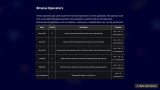 Bitwise Operators
These operators are used to perform bit-level operations on the operands. The operators are
first converted to bit-level and then the calculation is performed on the operands.
Mathematical operations such as addition, subtraction, multiplication, etc. can be performed
at the bit level for faster processing.
 