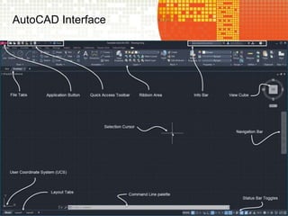 Introduction-to-CAD-Advantages-DisadvantagesofCAD.pptx