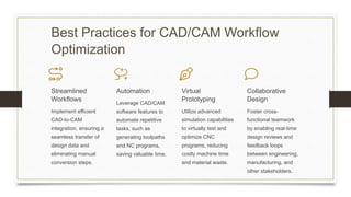 Introduction-to-CAD-and-CAM-Software.pptx