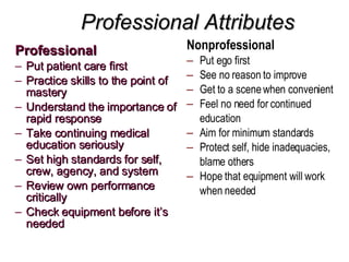 Professional Attributes Professional Put patient care first Practice skills to the point of mastery Understand the importance of rapid response Take continuing medical education seriously Set high standards for self, crew, agency, and system Review own performance critically Check equipment before it’s needed Nonprofessional Put ego first See no reason to improve Get to a scene when convenient Feel no need for continued education Aim for minimum standards Protect self, hide inadequacies, blame others Hope that equipment will work when needed 