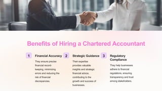 Benefits of Hiring a Chartered Accountant
1 Financial Accuracy
They ensure precise
financial record-
keeping, minimizing
errors and reducing the
risk of financial
discrepancies.
2 Strategic Guidance
Their expertise
provides valuable
insights and strategic
financial advice,
contributing to the
growth and success of
businesses.
3 Regulatory
Compliance
They help businesses
adhere to financial
regulations, ensuring
transparency and trust
among stakeholders.
 