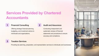 Services Provided by Chartered
Accountants
1 Financial Consulting
Offering strategic financial planning,
budgeting, and investment advice to
individuals and organizations.
2 Audit and Assurance
Conducting independent and
systematic reviews of financial
statements and procedures to ensure
accuracy and compliance.
3 Taxation Services
Providing tax planning, preparation, and representation services to individuals and businesses.
 