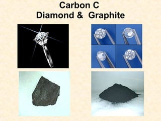 Carbon C   Diamond &  Graphite  