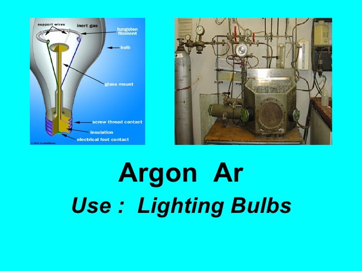 Introduction To Chemistry