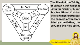 The Shield of the Trinity,
or Scutum Fidei, which is
Latin for ‘shield of faith,’
is a traditional Christian
symbol which ...