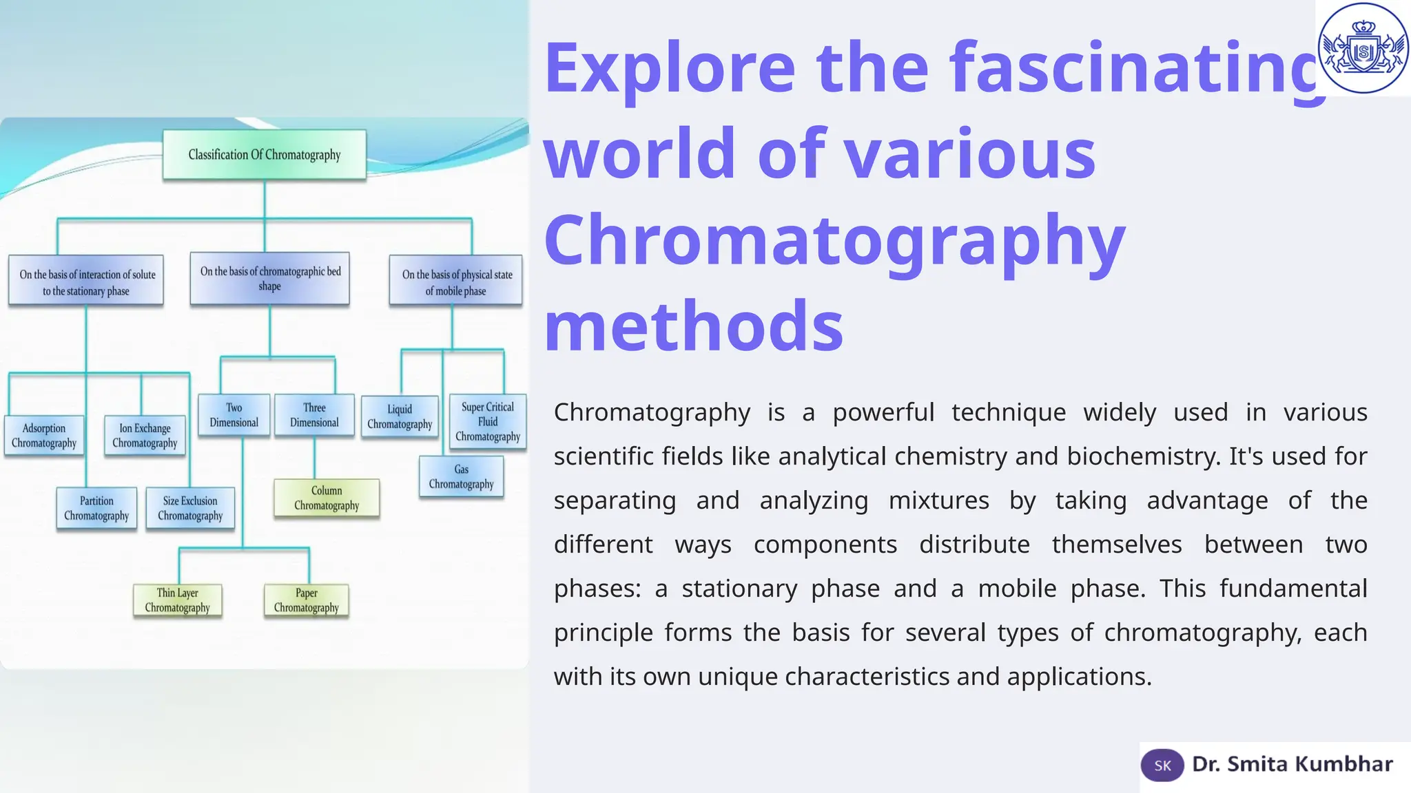 An Introduction to Chromatography: Classifications, Theoretical ...