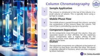 An Introduction to Chromatography: Classifications, Theoretical ...
