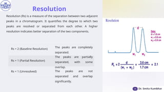 An Introduction to Chromatography: Classifications, Theoretical ...