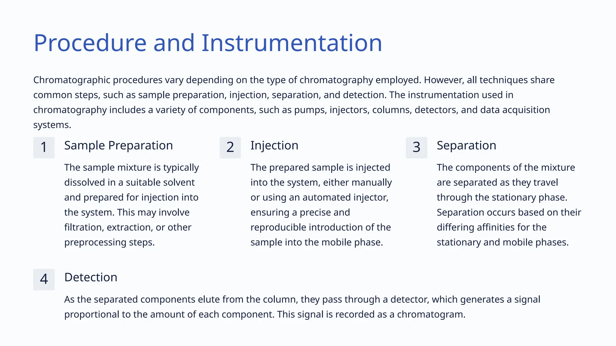 Procedure and Instrumentation
Chromatographic procedures vary depending on the type of chromatography employed. However, all techniques share
common steps, such as sample preparation, injection, separation, and detection. The instrumentation used in
chromatography includes a variety of components, such as pumps, injectors, columns, detectors, and data acquisition
systems.
1 Sample Preparation
The sample mixture is typically
dissolved in a suitable solvent
and prepared for injection into
the system. This may involve
filtration, extraction, or other
preprocessing steps.
2 Injection
The prepared sample is injected
into the system, either manually
or using an automated injector,
ensuring a precise and
reproducible introduction of the
sample into the mobile phase.
3 Separation
The components of the mixture
are separated as they travel
through the stationary phase.
Separation occurs based on their
differing affinities for the
stationary and mobile phases.
4 Detection
As the separated components elute from the column, they pass through a detector, which generates a signal
proportional to the amount of each component. This signal is recorded as a chromatogram.
 