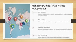 Managing Clinical Trials Across
Multiple Sites
1 Site Selection
Choosing suitable locations based on patient populations, infrastructure, and
research capabilities.
2 Site Initiation
Onboarding new sites, including training, documentation, and system access.
3 Data Synchronization
Ensuring consistent data collection and reporting across all participating sites.
4 Site Monitoring
Regular audits and inspections to maintain data quality and compliance.
 