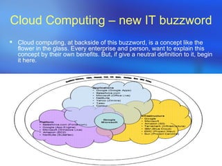 Introduction To Cloud Computing | PPT