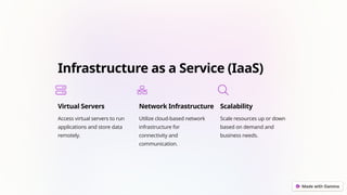 Infrastructure as a Service (IaaS)
Virtual Servers
Access virtual servers to run
applications and store data
remotely.
Network Infrastructure
Utilize cloud-based network
infrastructure for
connectivity and
communication.
Scalability
Scale resources up or down
based on demand and
business needs.
 