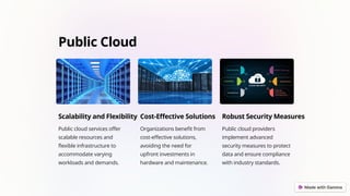 Public Cloud
Scalability and Flexibility
Public cloud services offer
scalable resources and
flexible infrastructure to
accommodate varying
workloads and demands.
Cost-Effective Solutions
Organizations benefit from
cost-effective solutions,
avoiding the need for
upfront investments in
hardware and maintenance.
Robust Security Measures
Public cloud providers
implement advanced
security measures to protect
data and ensure compliance
with industry standards.
 
