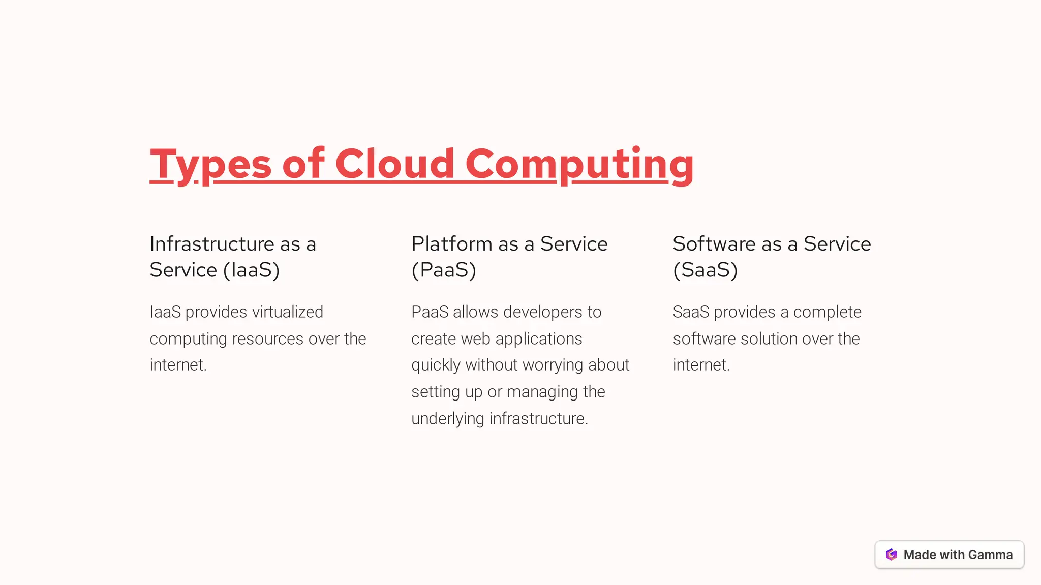 Types of Cloud Computing
Infrastructure as a
Service (IaaS)
IaaS provides virtualized
computing resources over the
internet.
Platform as a Service
(PaaS)
PaaS allows developers to
create web applications
quickly without worrying about
setting up or managing the
underlying infrastructure.
Software as a Service
(SaaS)
SaaS provides a complete
software solution over the
internet.
 