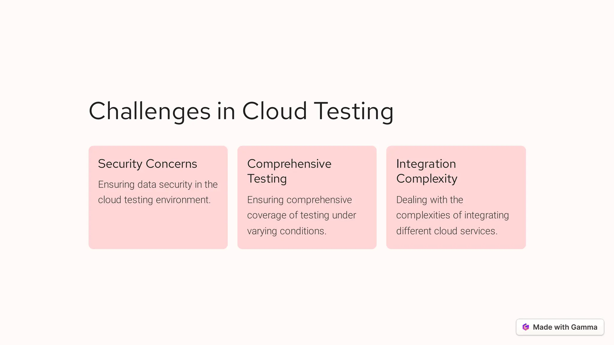 Challenges in Cloud Testing
Security Concerns
Ensuring data security in the
cloud testing environment.
Comprehensive
Testing
Ensuring comprehensive
coverage of testing under
varying conditions.
Integration
Complexity
Dealing with the
complexities of integrating
different cloud services.
 