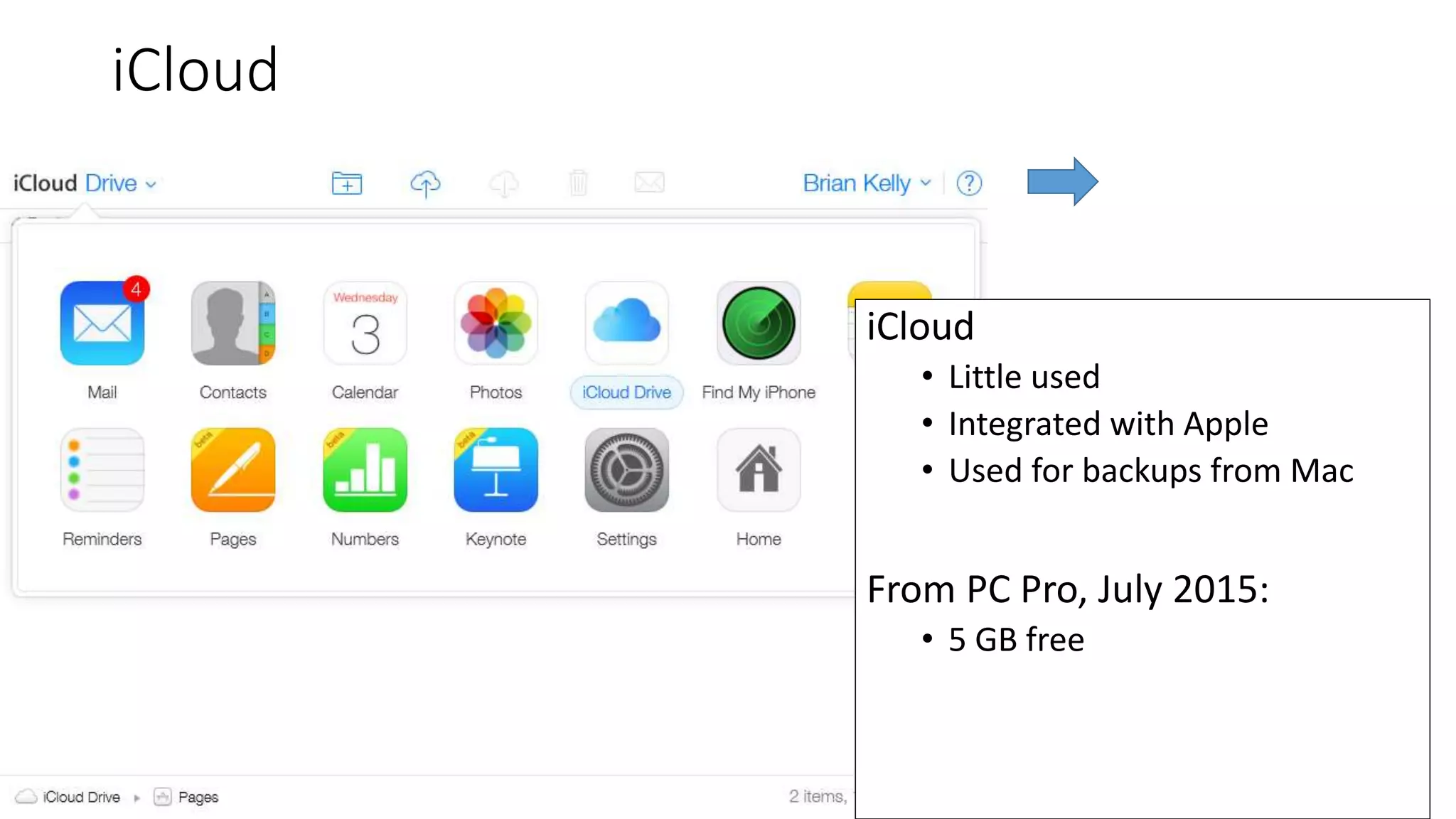 iCloud
10
iCloud
• Little used
• Integrated with Apple
• Used for backups from Mac
From PC Pro, July 2015:
• 5 GB free
 