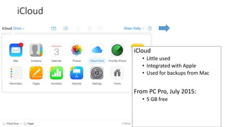 iCloud
10
iCloud
• Little used
• Integrated with Apple
• Used for backups from Mac
From PC Pro, July 2015:
• 5 GB free
 