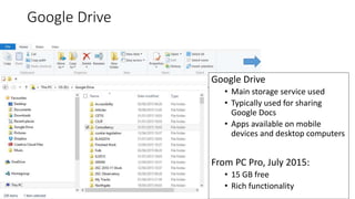 Google Drive
8
Google Drive
• Main storage service used
• Typically used for sharing
Google Docs
• Apps available on mobile
devices and desktop computers
From PC Pro, July 2015:
• 15 GB free
• Rich functionality
 