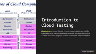 Introduction to
Cloud Testing
Cloud testing is a method of testing the performance, scalability, and reliability
of web applications in a cloud environment. It involves simulating user traffic on
a website from various geographic locations to measure its behavior under load.
 