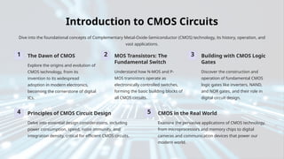 Cmos Introduction Introduction-to-CMOS-Circuits-and-Applications-Presentation.pptx