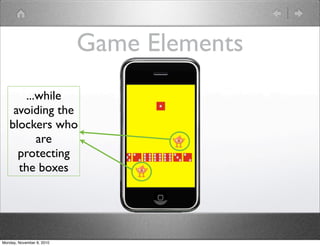 Game Elements
...while
avoiding the
blockers who
are
protecting
the boxes
Monday, November 8, 2010
 