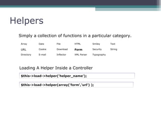 Helpers
Simply a collection of functions in a particular category.
Array Date File HTML Smiley Text
URL Cookie Download Form Security String
Directory E-mail Inflector XML Parser Typography
$this->load->helper(‘helper_name’);
Loading A Helper Inside a Controller
$this->load->helper(array(‘form’,’url’) );
 