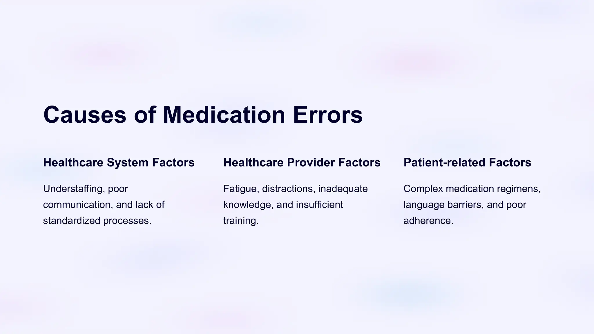 Introduction to common medication errors pptx