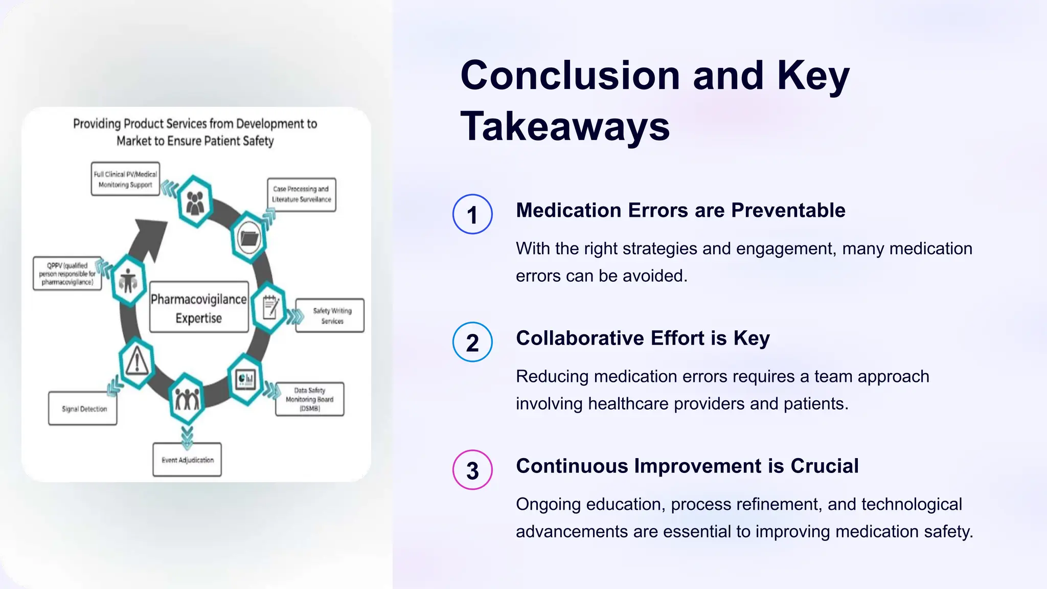Introduction to common medication errors pptx