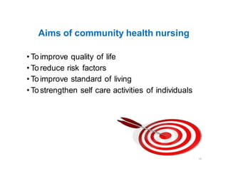 Aims of community health nursing
• Toimprove quality of life
• Toreduce risk factors
• Toimprove standard of living
• Tostrengthen self care activities of individuals
14
 