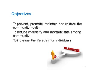 Objectives
•Toprevent, promote, maintain and restore the
community health
•Toreduce morbidity and mortality rate among
community
• Toincrease the life span for individuals
15
 