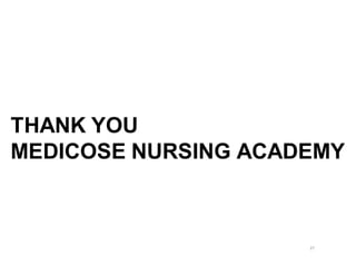 27
THANK YOU
MEDICOSE NURSING ACADEMY
 