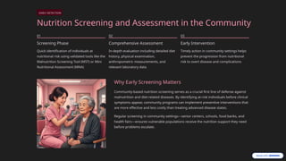 Community Nutrition Lab Introduction-to-Community-Nutrition-and-Disease-Diagnosis.pptx