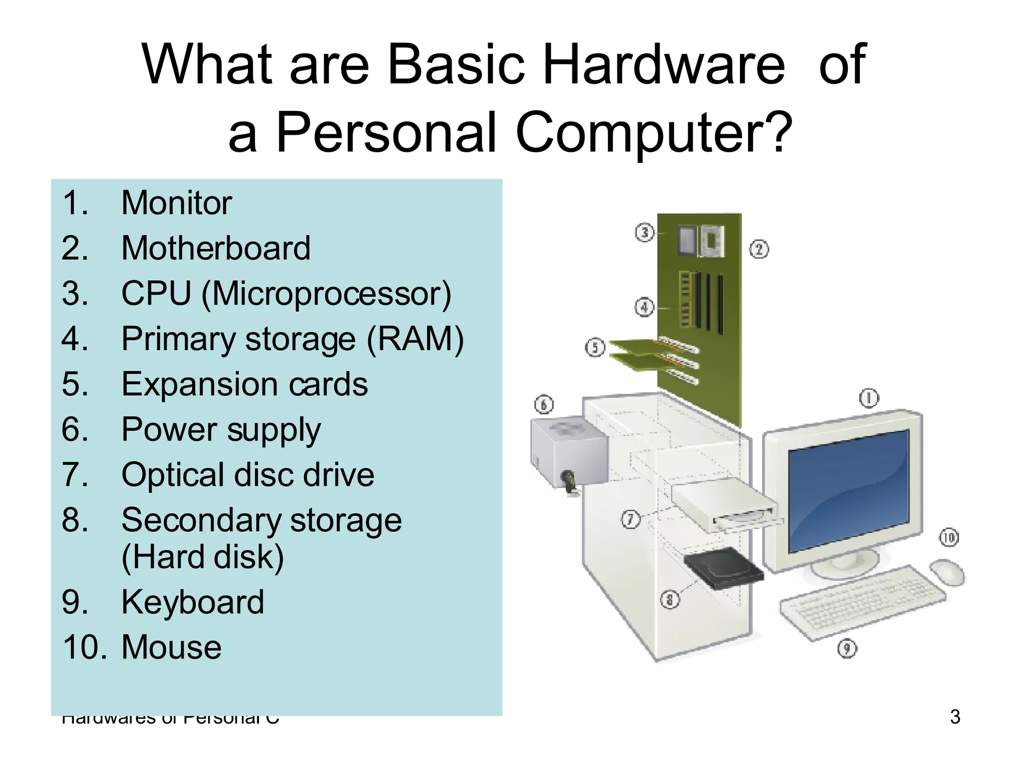 What are Basic Hardware  of  a Personal Computer? Monitor  Motherboard  CPU (Microprocessor)  Primary storage (RAM)  Expansion cards  Power supply  Optical disc drive  Secondary storage (Hard disk)  Keyboard  Mouse  